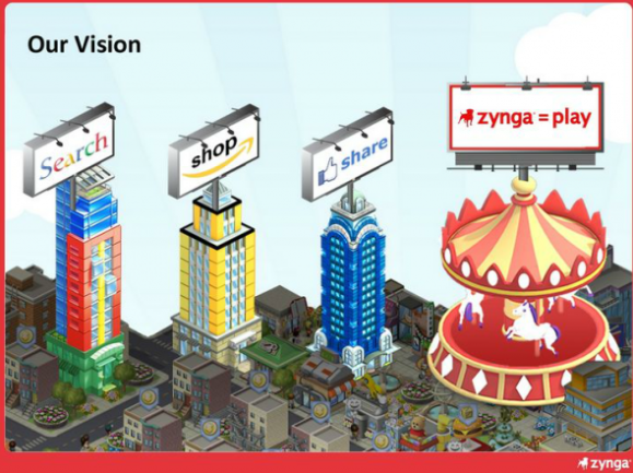 Zynga's Vision